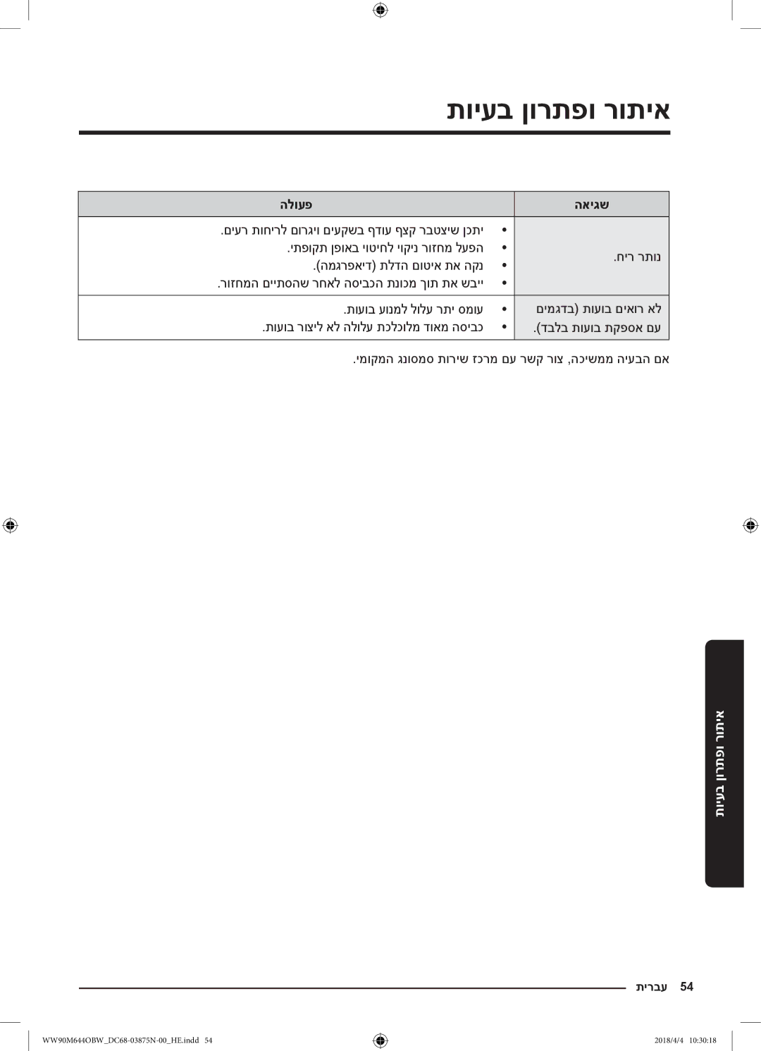 Samsung WW80M644OBM/KJ manual תירבע 54 